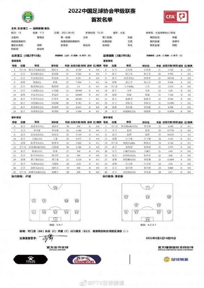 拜仁已经是提前出线，本轮作客可以说是轻装上阵，不过拜仁在上周末的联赛中遭遇重大打击，客场1-5大败给法兰克福，遭遇了本赛季的最大失利。